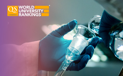 QS World University Rankings 2020